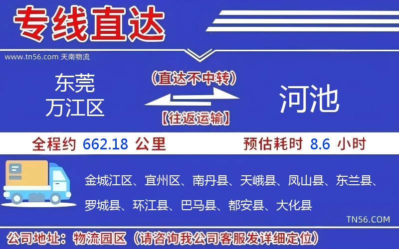 东莞万江区到河池物流公司