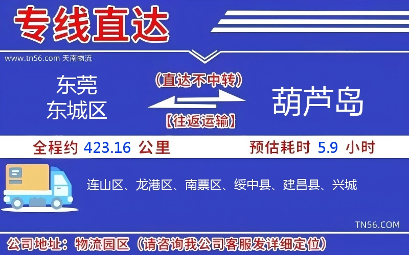 东莞东城区到葫芦岛物流公司