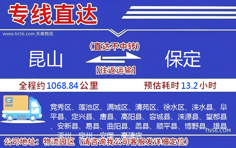 昆山到保定物流公司 昆山到保定物流公司