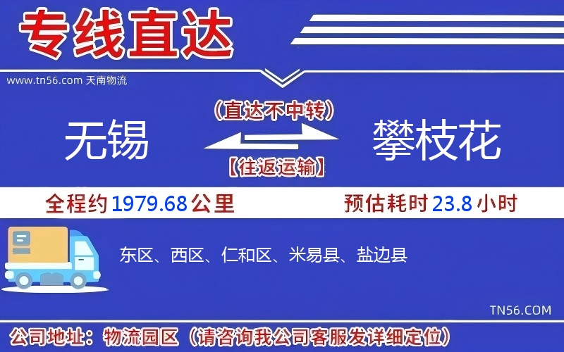 无锡到攀枝花物流公司