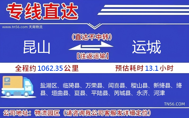 昆山到运城物流公司 昆山到运城物流公司