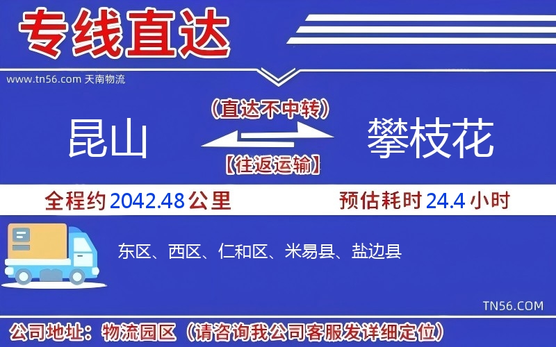 昆山到攀枝花物流公司 昆山到攀枝花物流公司